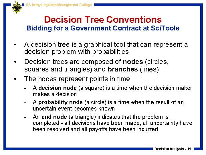 US Army Logistics Management College Decision Tree Conventions Bidding for a Government Contract at