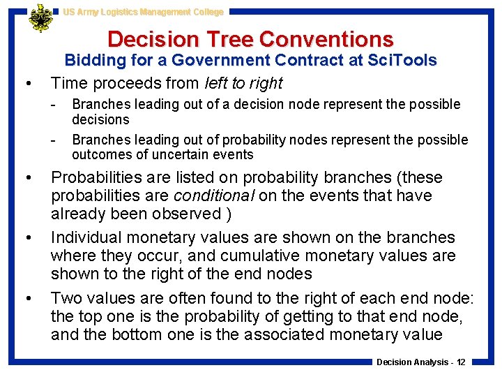 US Army Logistics Management College Decision Tree Conventions • Bidding for a Government Contract