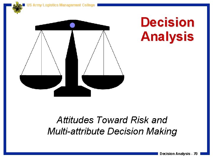 US Army Logistics Management College Decision Analysis Attitudes Toward Risk and Multi-attribute Decision Making