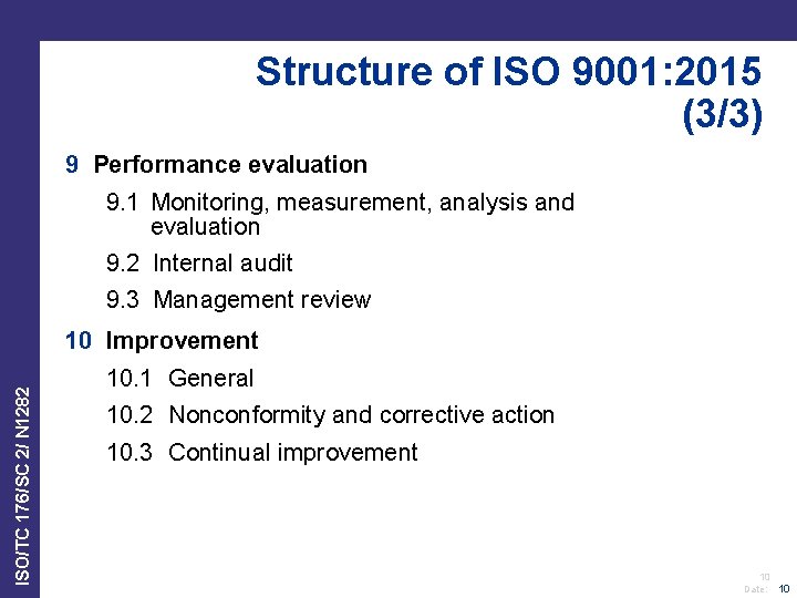 Structure of ISO 9001: 2015 (3/3) 9 Performance evaluation 9. 1 Monitoring, measurement, analysis