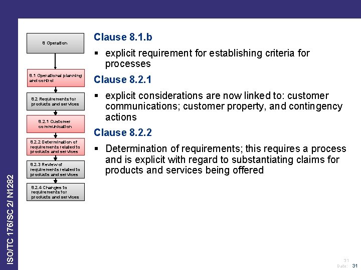 8 Operation Clause 8. 1. b § explicit requirement for establishing criteria for processes