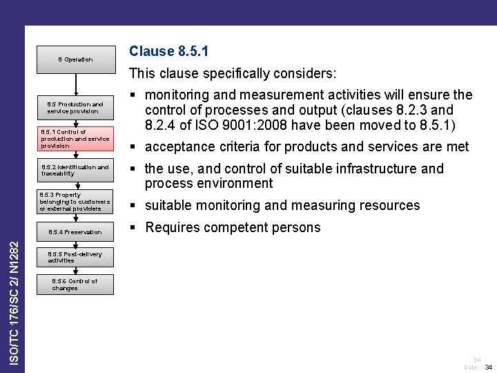 8 Operation Clause 8. 5. 1 This clause specifically considers: 8. 5 Production and