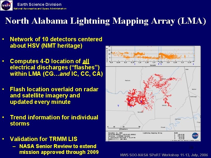 Earth Science Division National Aeronautics and Space Administration North Alabama Lightning Mapping Array (LMA)