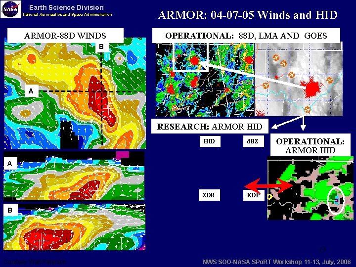 Earth Science Division National Aeronautics and Space Administration ARMOR-88 D WINDS ARMOR: 04 -07