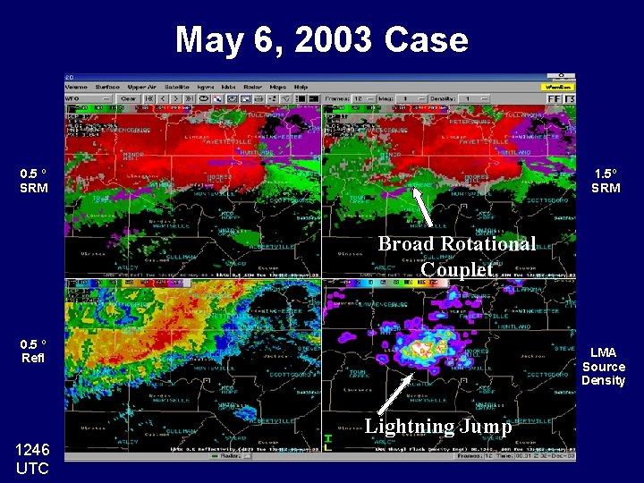 May 6, 2003 Case 0. 5 º SRM 1. 5º SRM Broad Rotational Couplet