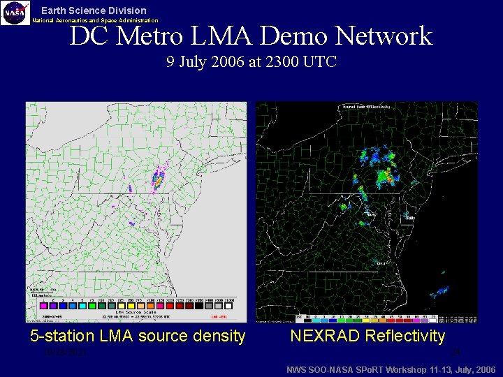 Earth Science Division National Aeronautics and Space Administration DC Metro LMA Demo Network 9