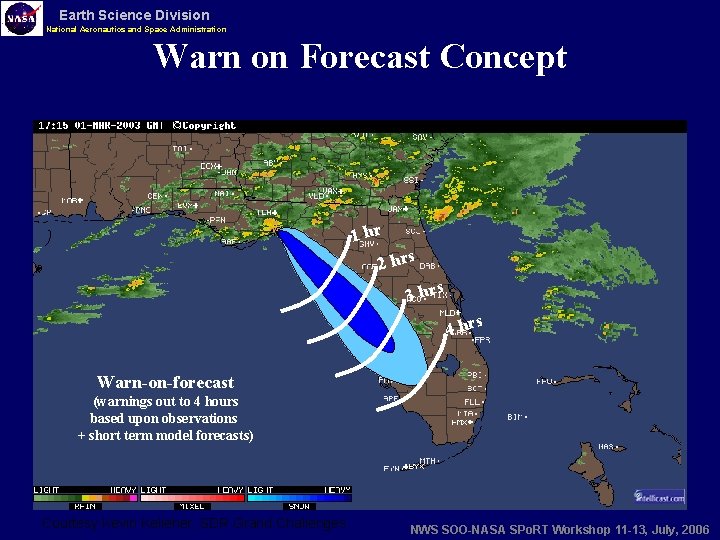 Earth Science Division National Aeronautics and Space Administration Warn on Forecast Concept 1 hr
