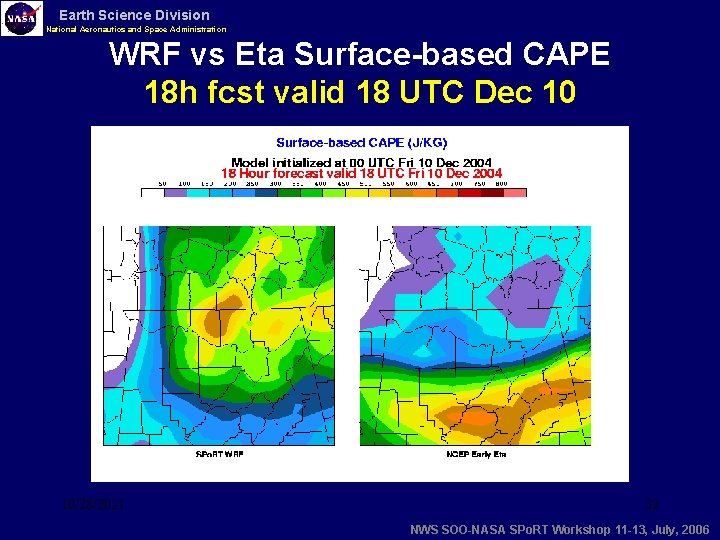 Earth Science Division National Aeronautics and Space Administration WRF vs Eta Surface-based CAPE 18