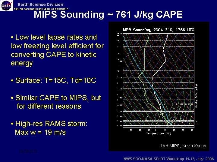 Earth Science Division National Aeronautics and Space Administration MIPS Sounding ~ 761 J/kg CAPE