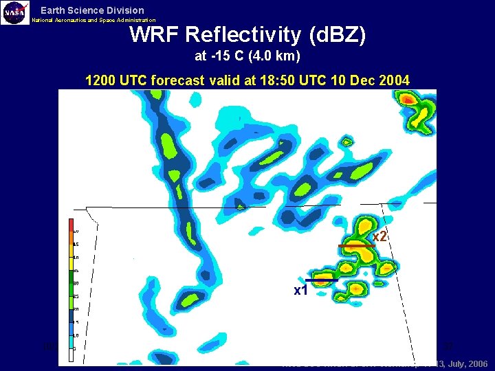 Earth Science Division National Aeronautics and Space Administration WRF Reflectivity (d. BZ) at -15