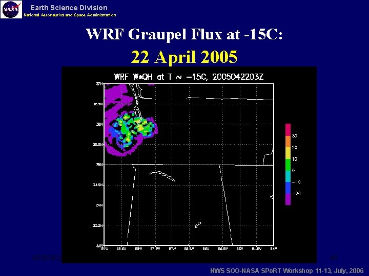 Earth Science Division National Aeronautics and Space Administration WRF Graupel Flux at -15 C: