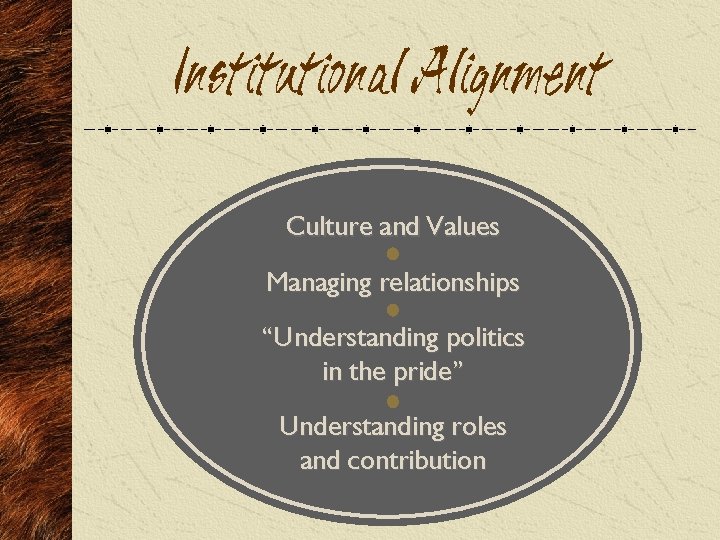 Institutional Alignment Culture and Values Managing relationships “Understanding politics in the pride” Understanding roles