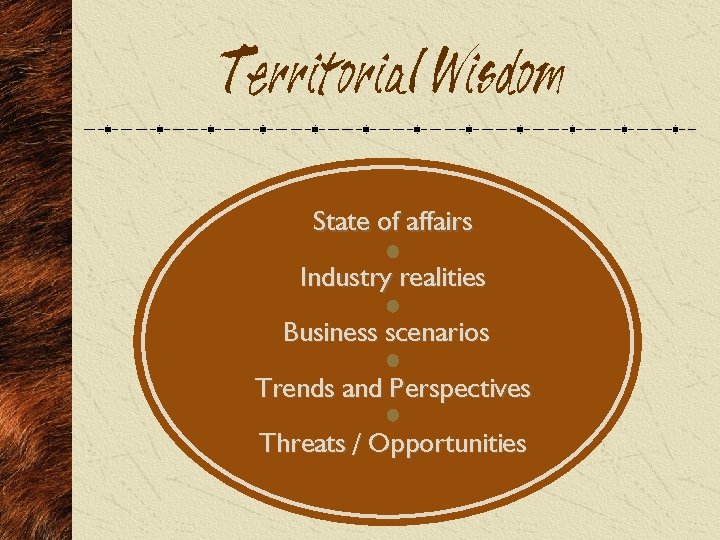 Territorial Wisdom State of affairs Industry realities Business scenarios Trends and Perspectives Threats /