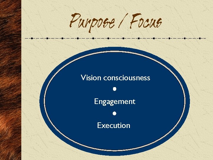 Purpose / Focus Vision consciousness Engagement Execution 