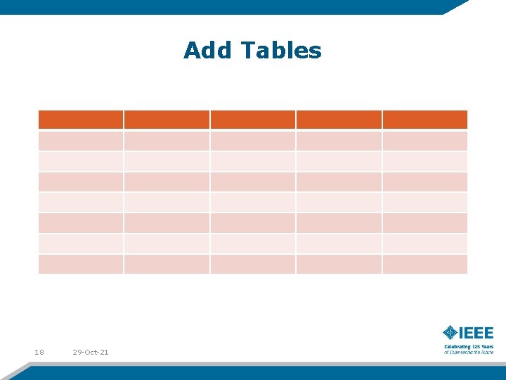 Add Tables 18 29 -Oct-21 