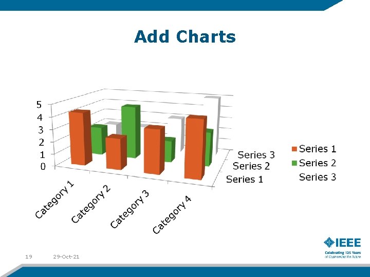 Add Charts 19 29 -Oct-21 