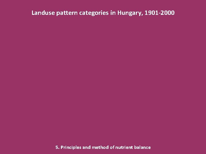 Landuse pattern categories in Hungary, 1901 -2000 5. Principles and method of nutrient balance