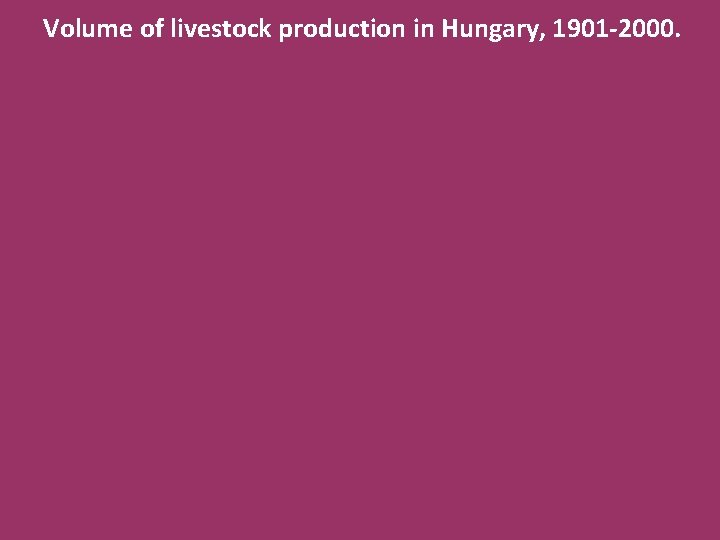 Volume of livestock production in Hungary, 1901 -2000. 