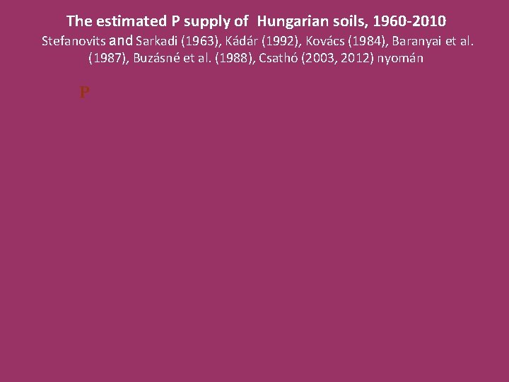 The estimated P supply of Hungarian soils, 1960 -2010 Stefanovits and Sarkadi (1963), Kádár