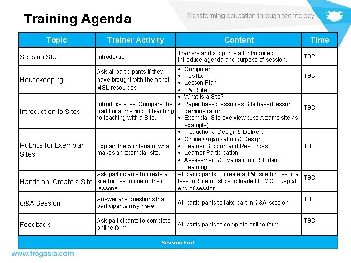 Training Agenda Topic Trainer Activity Trainers and support staff introduced. Introduce agenda and purpose