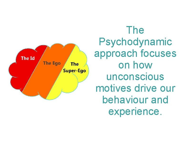 The Psychodynamic approach focuses on how unconscious motives drive our behaviour and experience. 