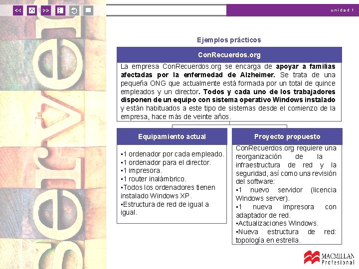 unidad 1 Ejemplos prácticos Con. Recuerdos. org La empresa Con. Recuerdos. org se encarga