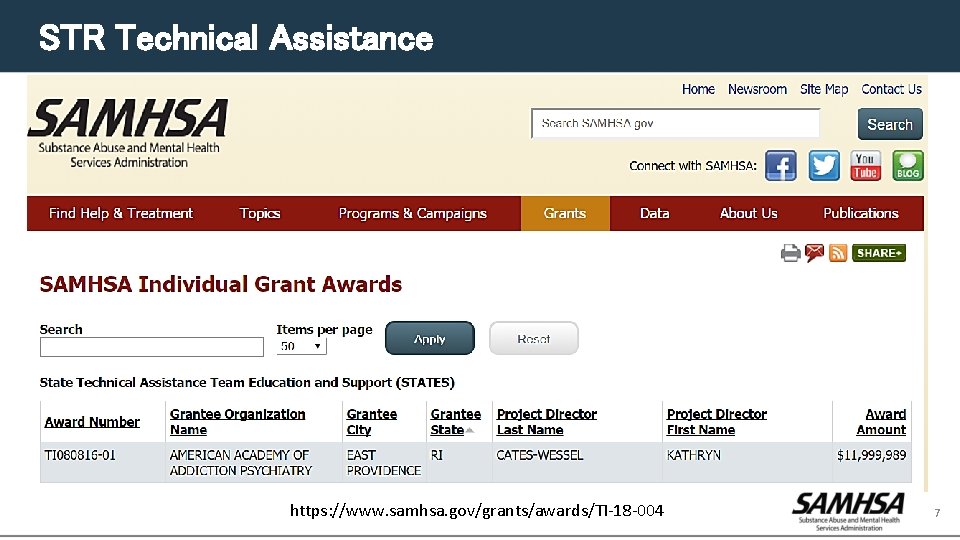 STR Technical Assistance https: //www. samhsa. gov/grants/awards/TI-18 -004 7 