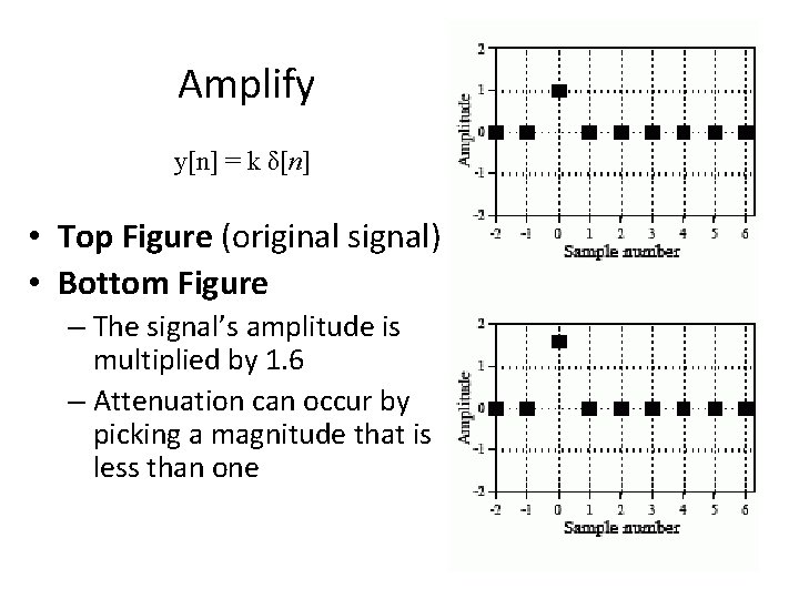 Amplify y[n] = k δ[n] • Top Figure (original signal) • Bottom Figure –