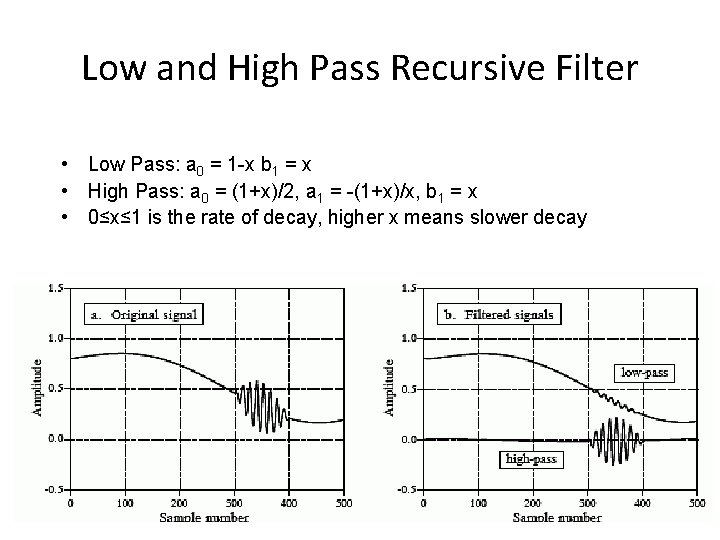 Low and High Pass Recursive Filter • Low Pass: a 0 = 1 -x Low and High Pass Recursive Filter • Low Pass: a 0 = 1 -x