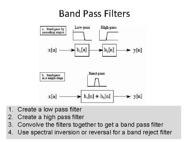 Band Pass Filters 1. 2. 3. 4. Create a low pass filter Create a Band Pass Filters 1. 2. 3. 4. Create a low pass filter Create a