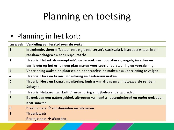 Planning en toetsing • Planning in het kort: Lesweek Verdeling van lesstof over de