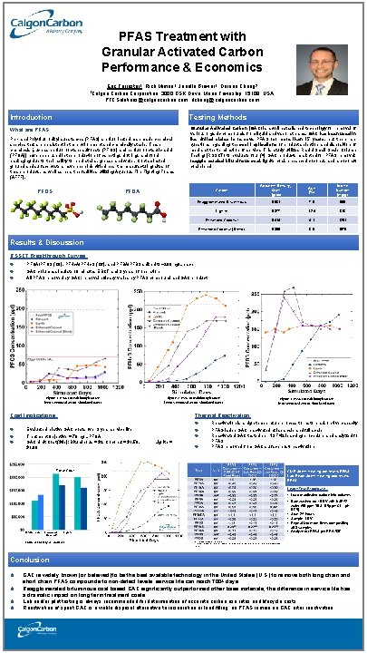 PFAS Treatment with Granular Activated Carbon Performance & Economics Eric Forrester 1, Rich Mimna