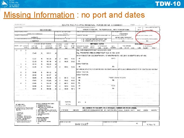Missing Information : no port and dates 