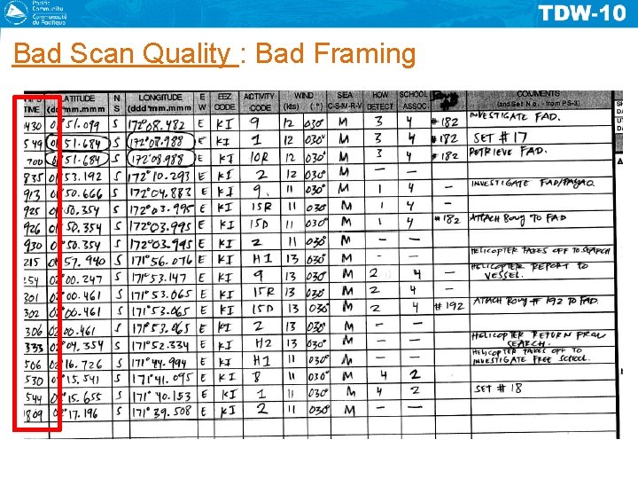 Bad Scan Quality : Bad Framing 