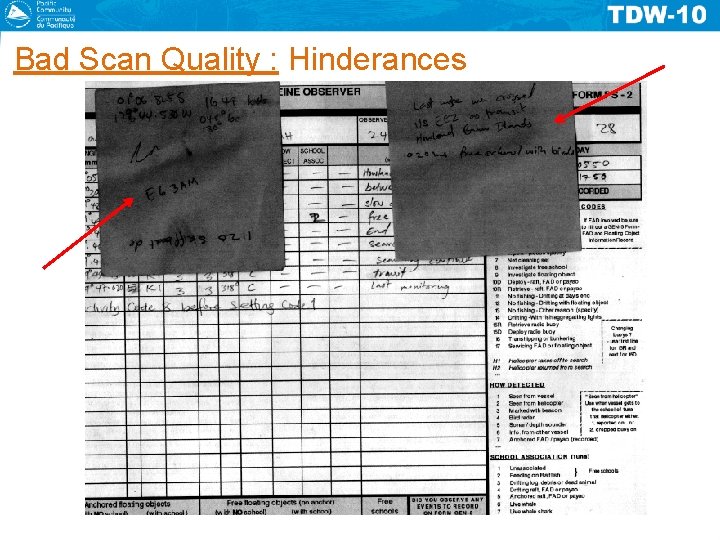 Bad Scan Quality : Hinderances 