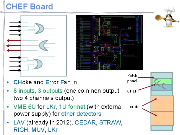CHEF Board • CHoke and Error Fan in • 8 inputs, inputs 3 outputs