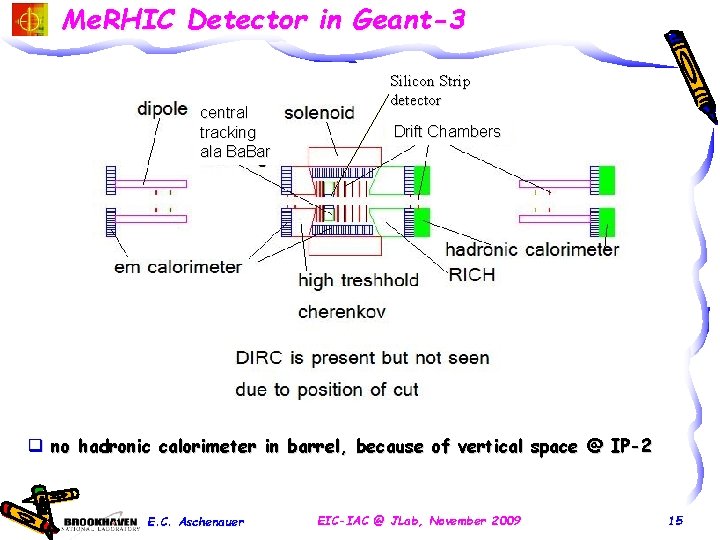 Me. RHIC Detector in Geant-3 central tracking ala Ba. Bar Silicon Strip detector Drift