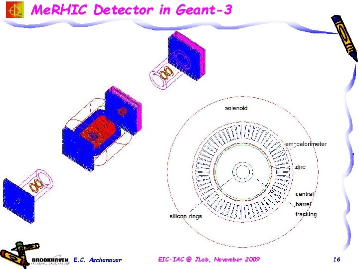 Me. RHIC Detector in Geant-3 E. C. Aschenauer EIC-IAC @ JLab, November 2009 16