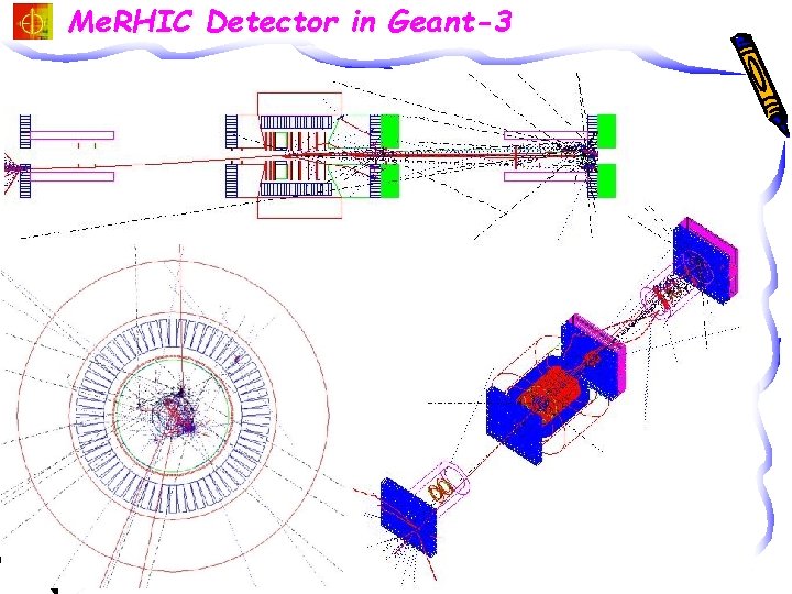 Me. RHIC Detector in Geant-3 E. C. Aschenauer EIC-IAC @ JLab, November 2009 17