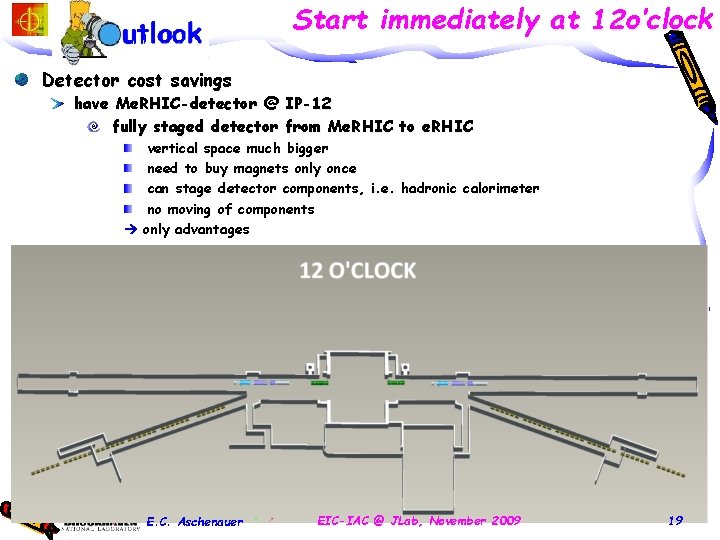 Start immediately at 12 o’clock Detector cost savings have Me. RHIC-detector @ IP-12 fully