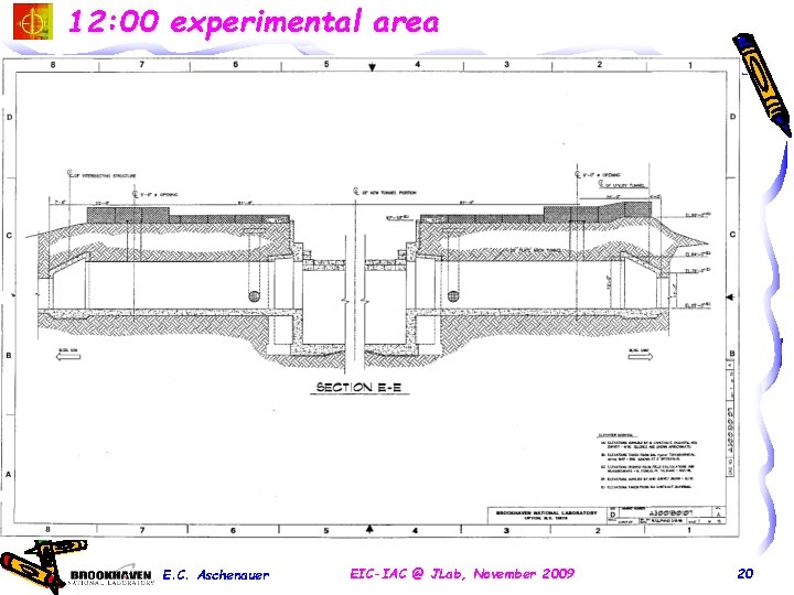 12: 00 experimental area E. C. Aschenauer EIC-IAC @ JLab, November 2009 20 