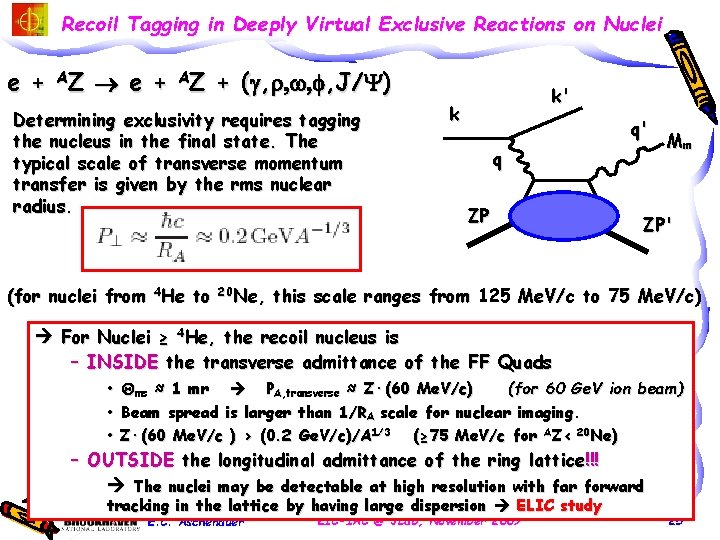 Recoil Tagging in Deeply Virtual Exclusive Reactions on Nuclei e + AZ + (