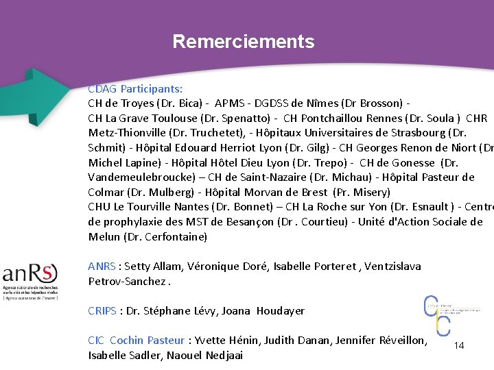 Remerciements CDAG Participants: CH de Troyes (Dr. Bica) - APMS - DGDSS de Nîmes