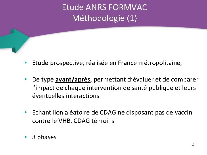 Etude ANRS FORMVAC Méthodologie (1) • Etude prospective, réalisée en France métropolitaine, • De