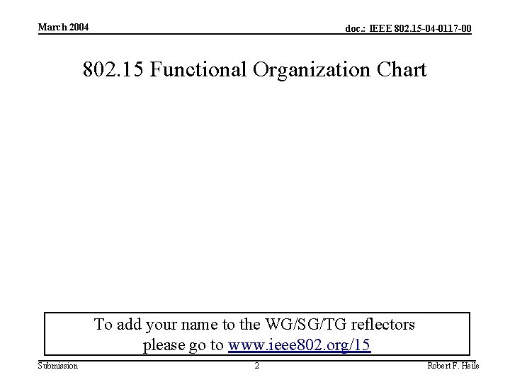 March 2004 doc. : IEEE 802. 15 -04 -0117 -00 802. 15 Functional Organization