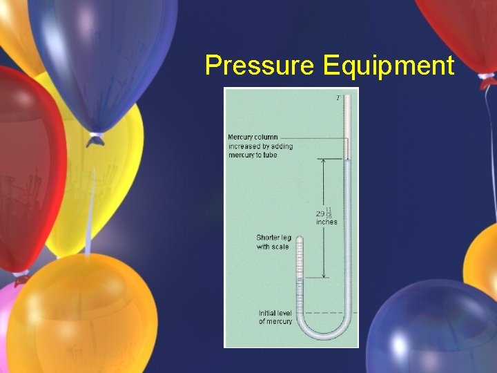 Pressure Equipment 
