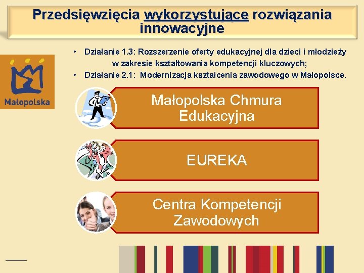 Przedsięwzięcia wykorzystujące rozwiązania innowacyjne • • Działanie 1. 3: Rozszerzenie oferty edukacyjnej dla dzieci