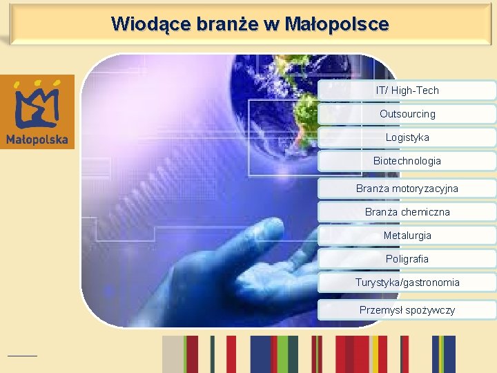 Wiodące branże w Małopolsce IT/ High-Tech Outsourcing Logistyka Biotechnologia Branża motoryzacyjna Branża chemiczna Metalurgia