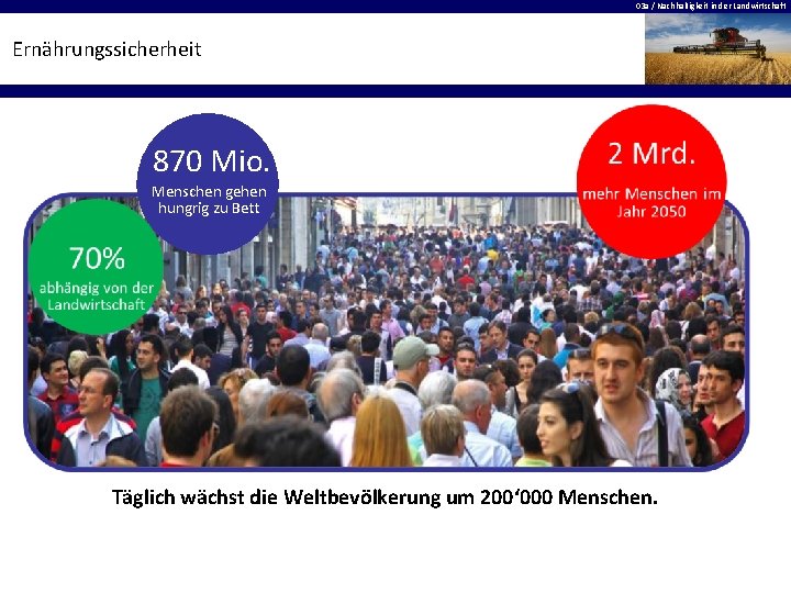 03 a / Nachhaltigkeit in der Landwirtschaft Ernährungssicherheit 870 Mio. Menschen gehen hungrig zu