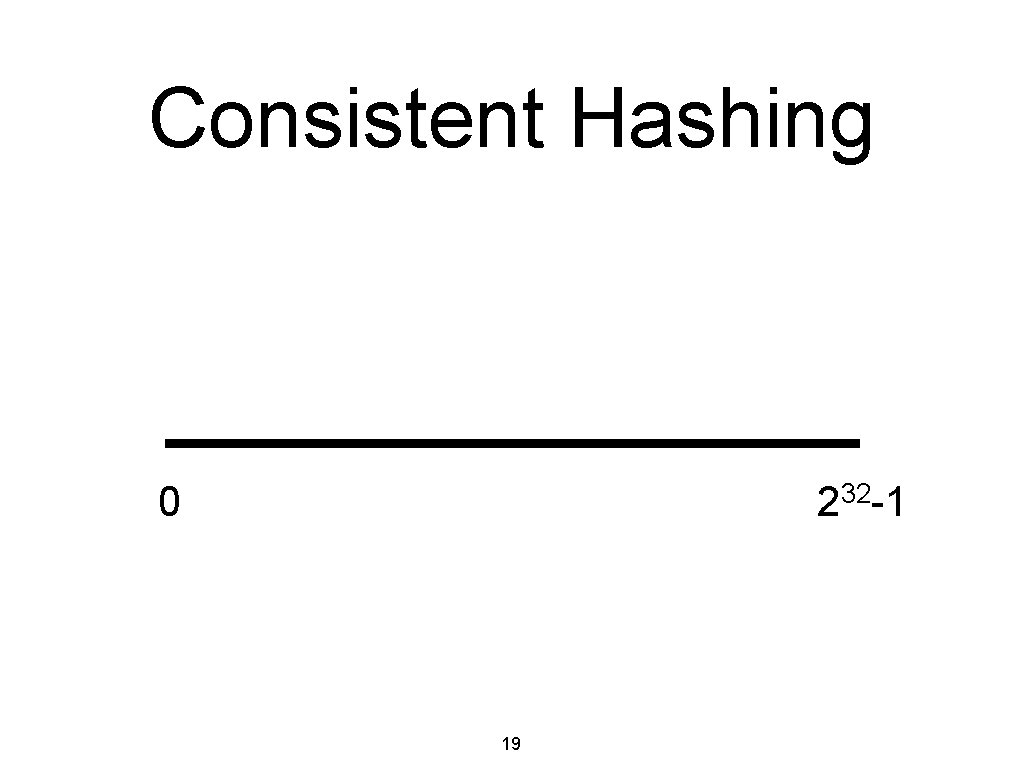 Consistent Hashing 32 2 -1 0 19 